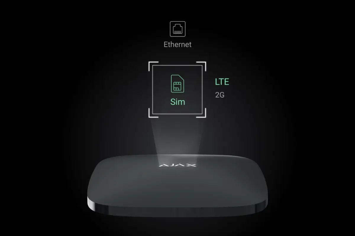 Ajax Hub 2G avec connexion Ethernet et carte SIM
