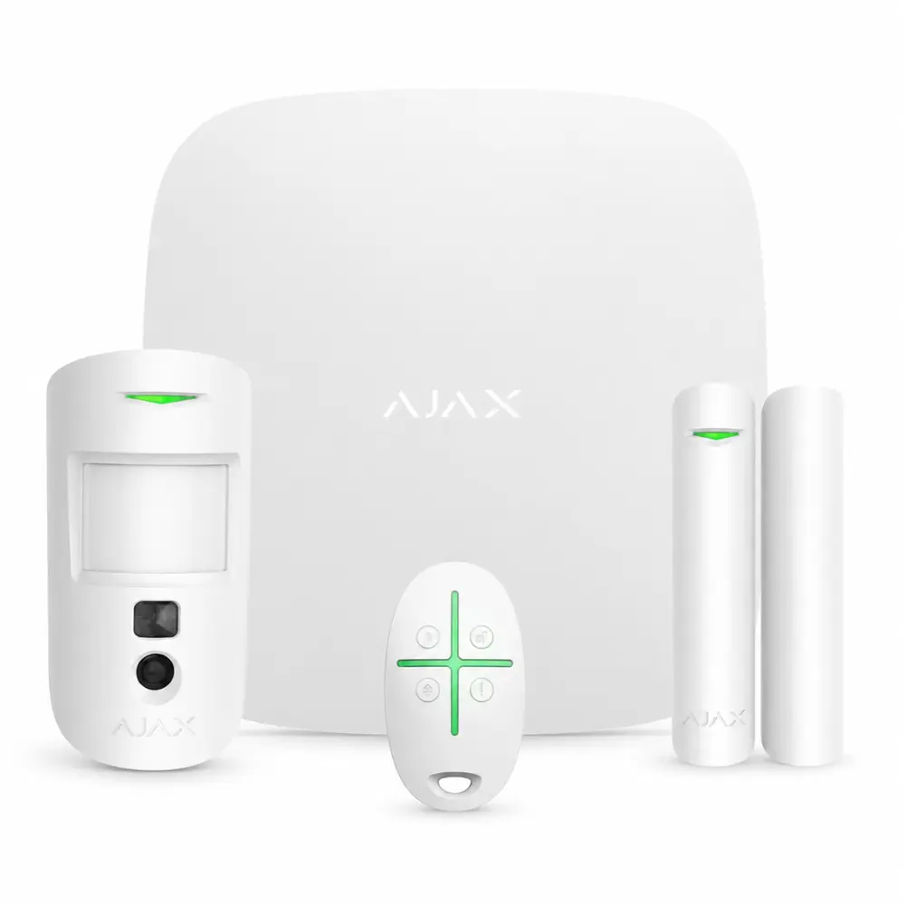 ajax-starterkit-cam-plus-blanc ajax-starterkit-cam-plus-blanc